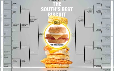 Tudor’s ‘Mountaineer’ Named ‘South’s Best Biscuit’ By Garden & Gun